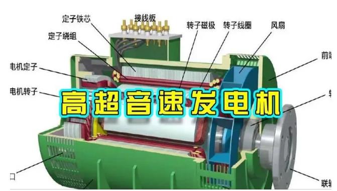 南关颠覆你对发电方式的认知！中国革命性发电机公开揭秘 